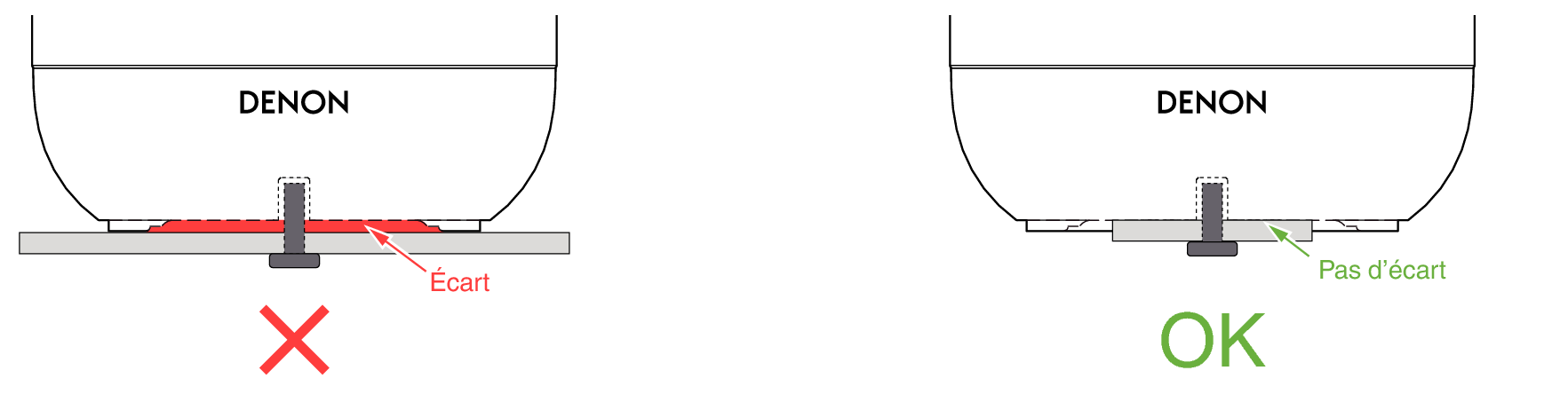 Pict screw gap DH200